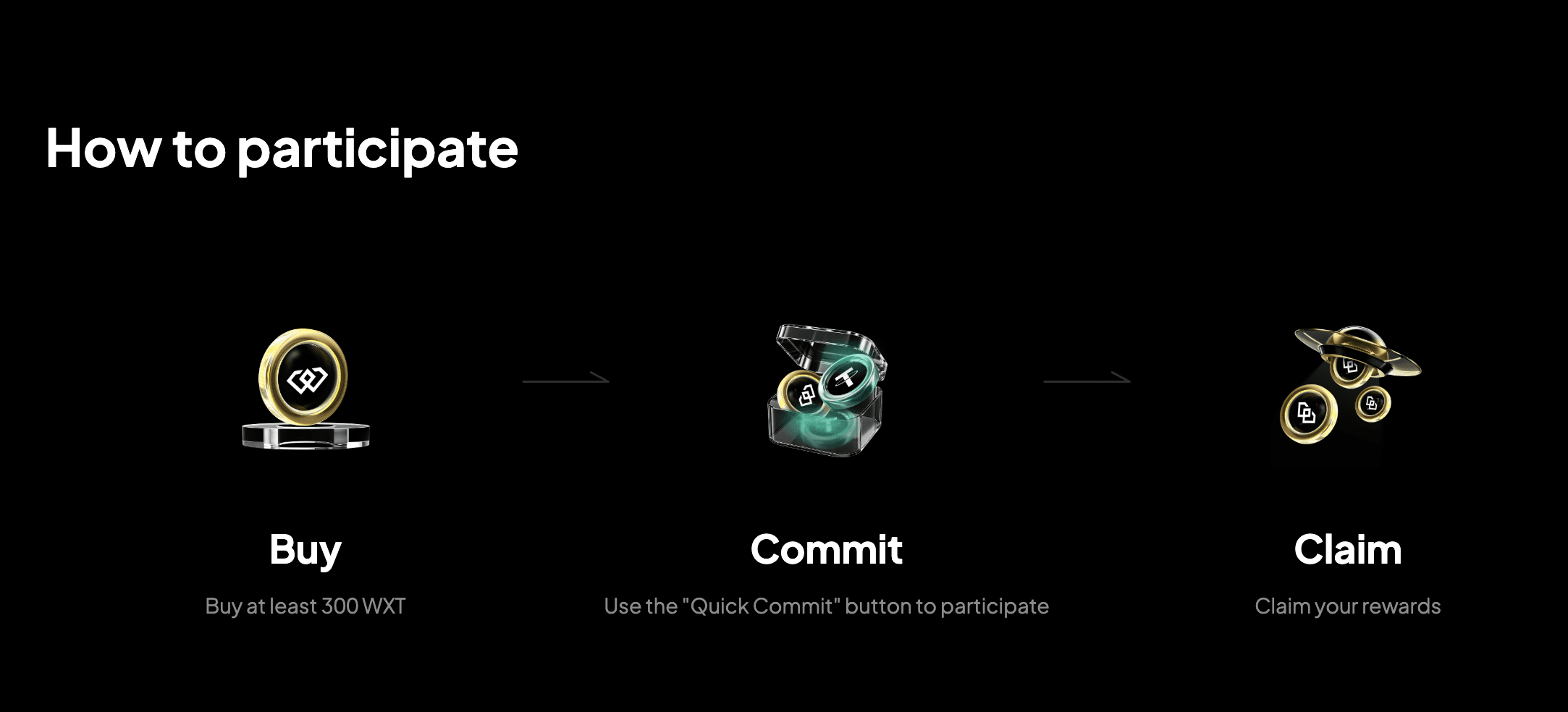 WEEX WE-Launch:立即获取 AXS 代币 – 首次参与者的独家空投