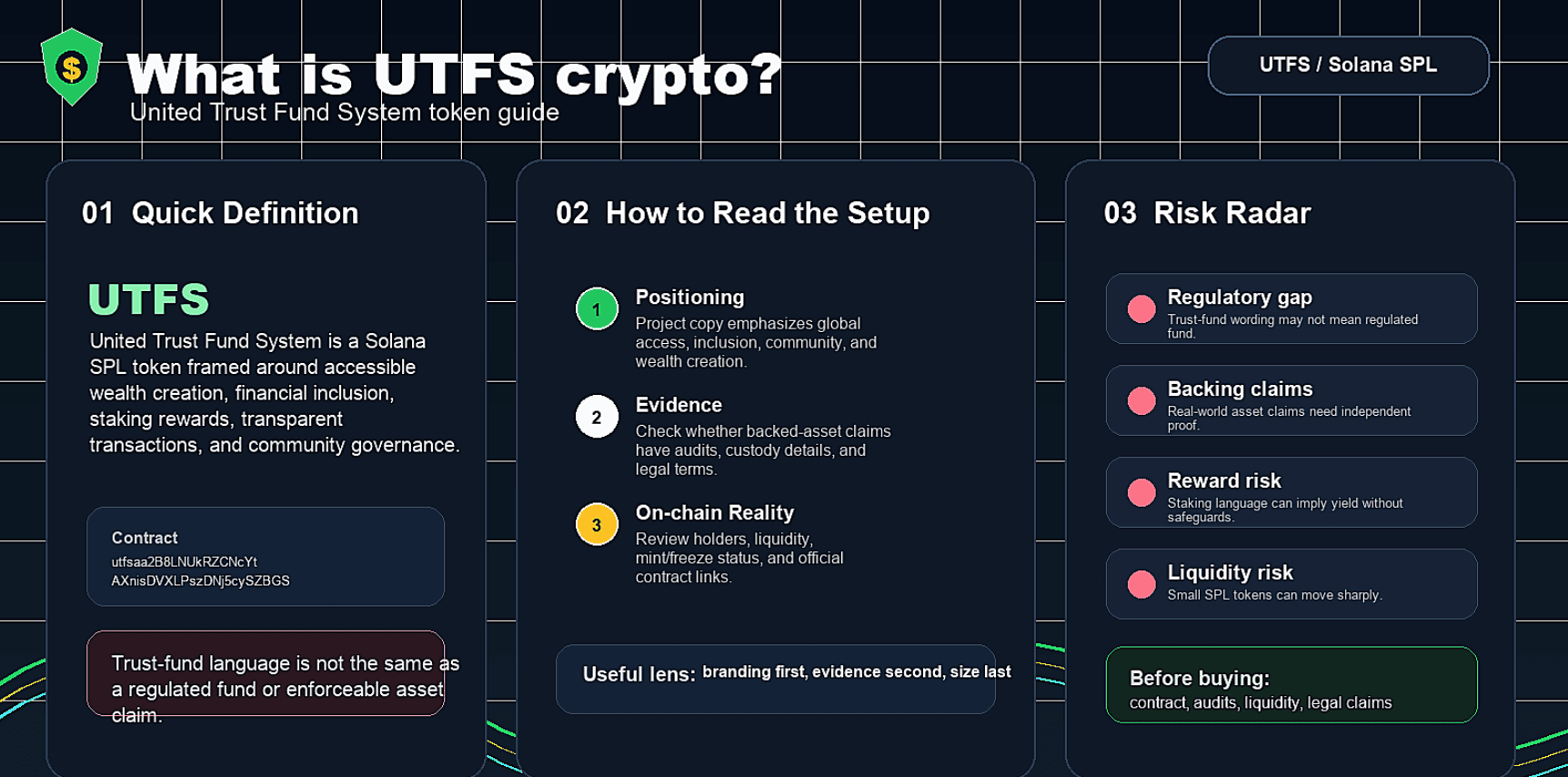 联合信托基金系统 UTFS:这是什么?它合法吗?